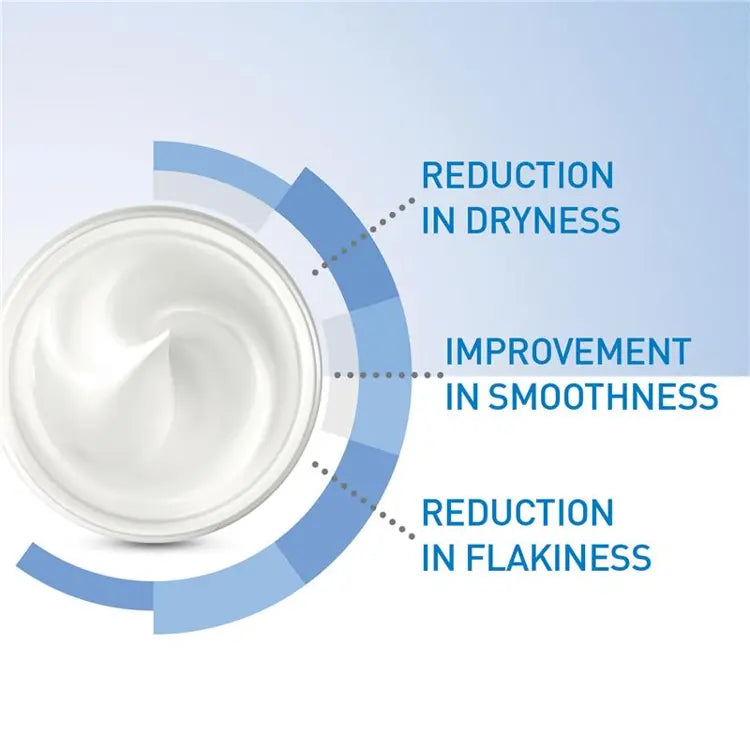 CeraVe Moisturising Cream 454g – For Dry & Sensitive Skin